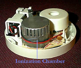 http://www.usinspect.com/smokedetectors/images/ionization_chamber1.jpg