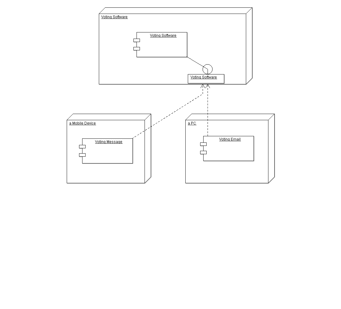 c:\users\ishdavis\downloads\deploymentdiagram.png