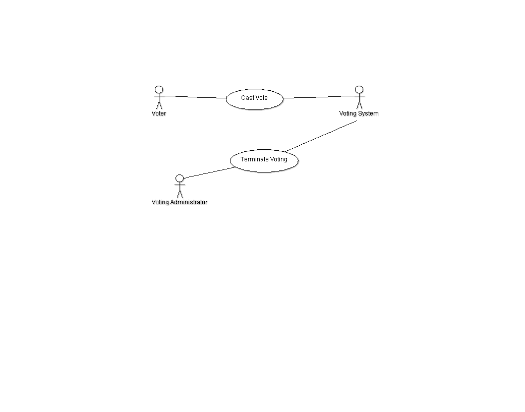 c:\users\ishdavis\downloads\usecasediagram.png