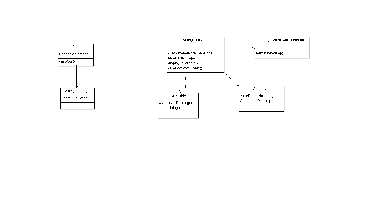 c:\users\ishdavis\downloads\classdiagram.png