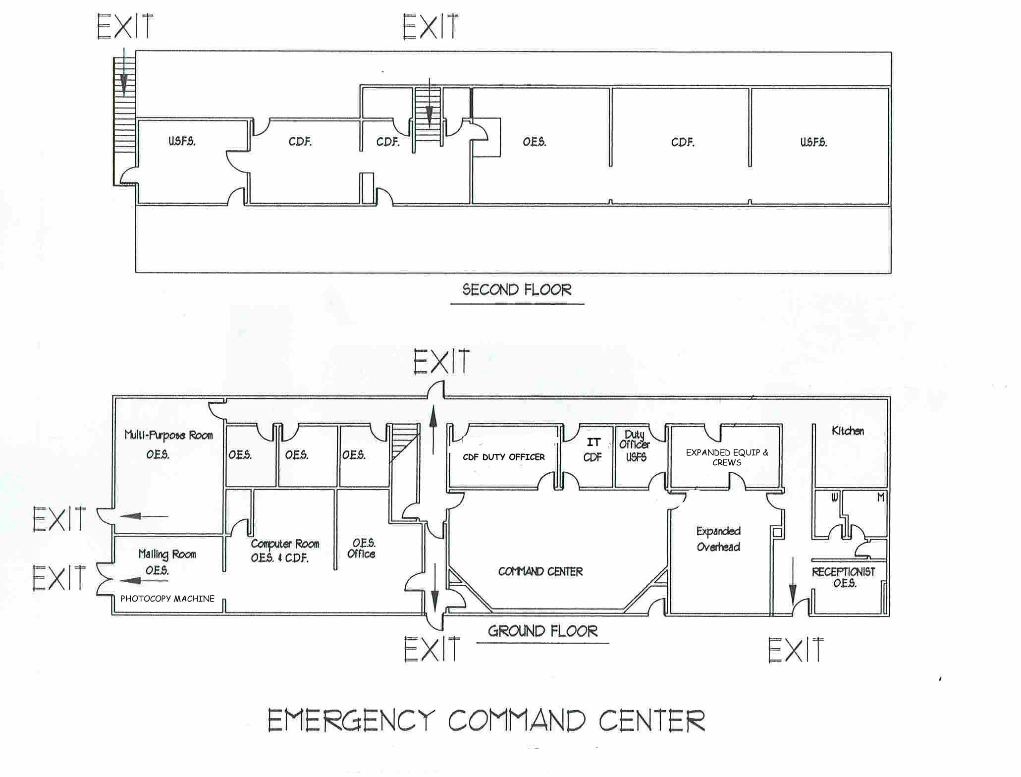 emergency plan final