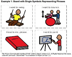 vocabulary example 1: board with single symbols