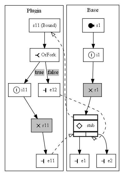 c:\users\s\files\h2012\project\devguide\linkstep_stub.bmp