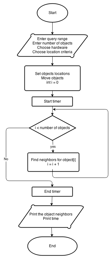 c:\users\ahmad\desktop\untitled diagram.png