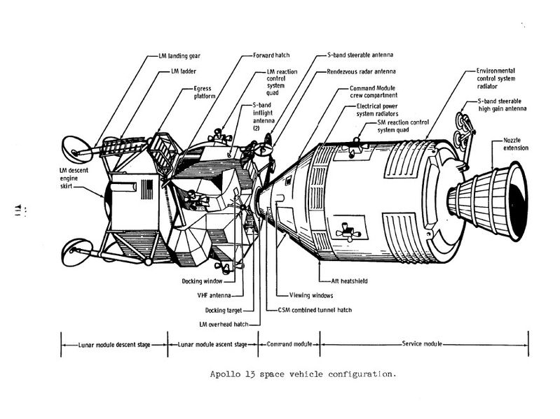 file:2010-06-11 csm&lm.jpg