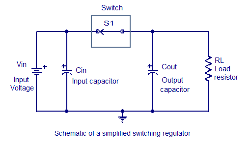 http://www.circuitstoday.com/wp-content/uploads/2011/06/simplified-switching-regulator.png