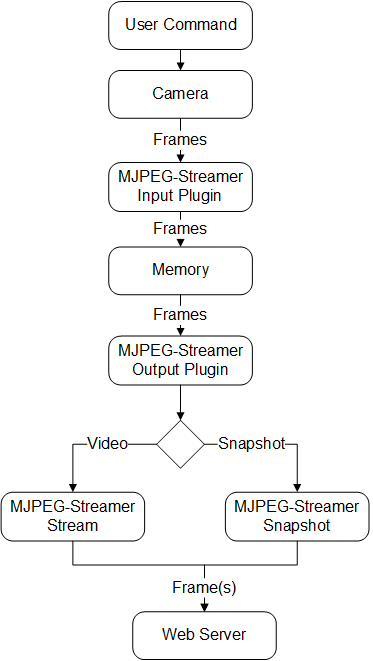 c:\users\jemuel\desktop\registration-login.png