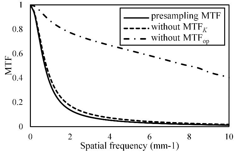 fig6_2