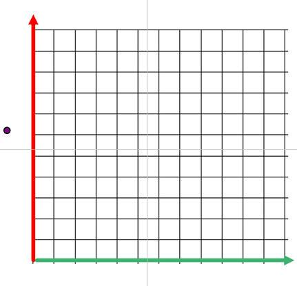 blank graph.jpg