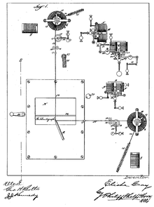 http://upload.wikimedia.org/wikipedia/commons/thumb/b/bd/telautograph-1888_electronic_writing_device.png/220px-telautograph-1888_electronic_writing_device.png