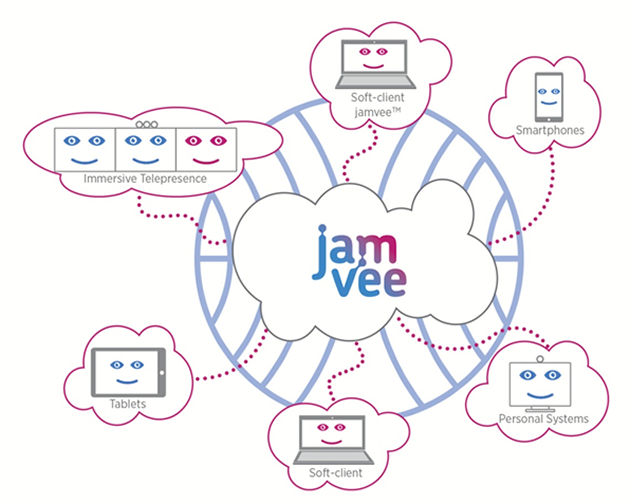 http://enterprise.jamvee.com/public/i/about-jamvee-graphic.png