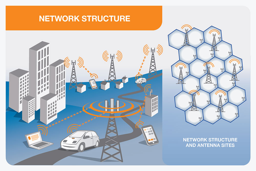 eme_57_itu_graphics_1000px_fig14.jpg