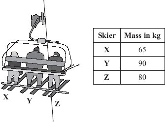 http://content.doublestruck.eu/getpicture.asp?sub=ag_phys&ct=q&org=&folder=q09s2f02_files&file=image001.jpg