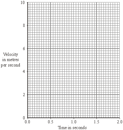 http://content.doublestruck.eu/getpicture.asp?sub=ag_phys&ct=q&org=&folder=q09w2f08_files&file=image003.png