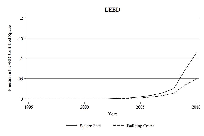 description: graph 1b.jpg