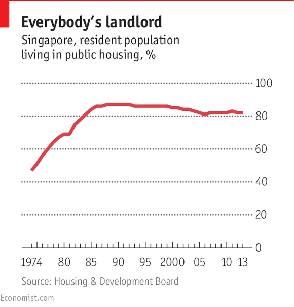 http://cdn.static-economist.com/sites/default/files/imagecache/original-size/images/print-edition/20150718_src686.png