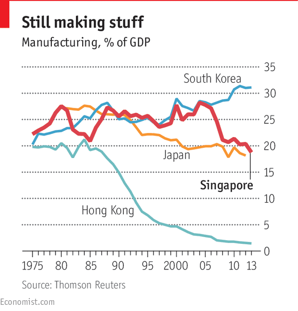 http://cdn.static-economist.com/sites/default/files/imagecache/original-size/images/print-edition/20150718_src687.png