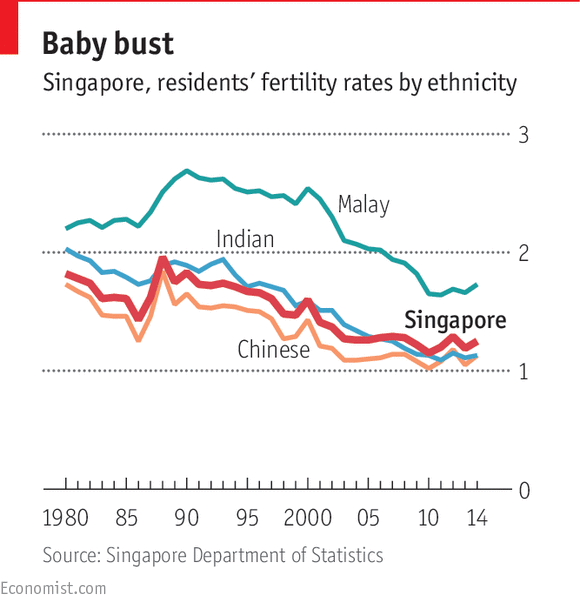 http://cdn.static-economist.com/sites/default/files/imagecache/original-size/images/print-edition/20150718_src684.png