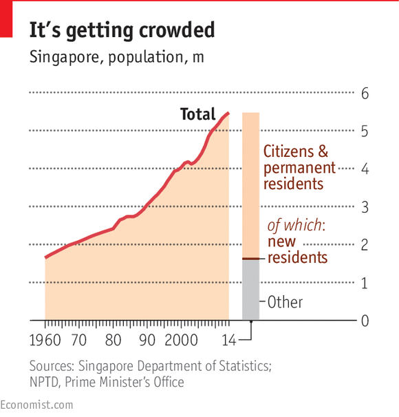 http://cdn.static-economist.com/sites/default/files/imagecache/original-size/images/print-edition/20150718_src683.png