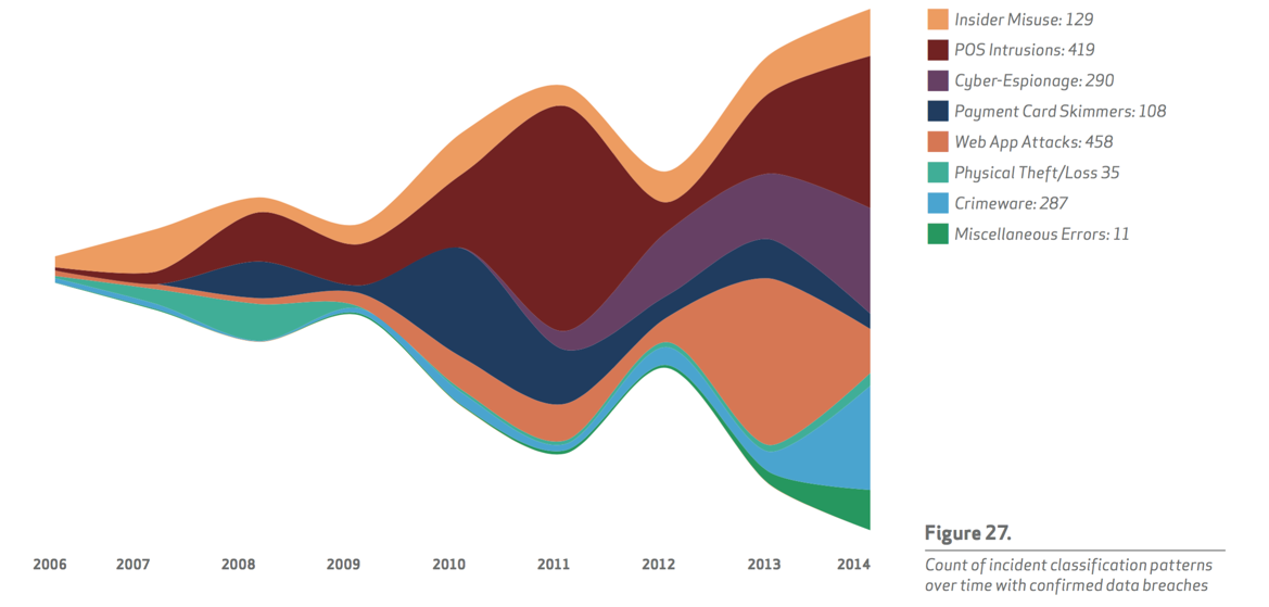 ../../../../desktop/screen%20shot%202015-11-02%20at%2011.35.35