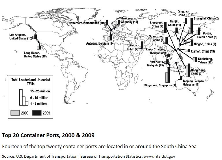 ttp://www.thechinastory.org/wp-content/uploads/2013/04/top-20-container-ports-2000-2009.jpg
