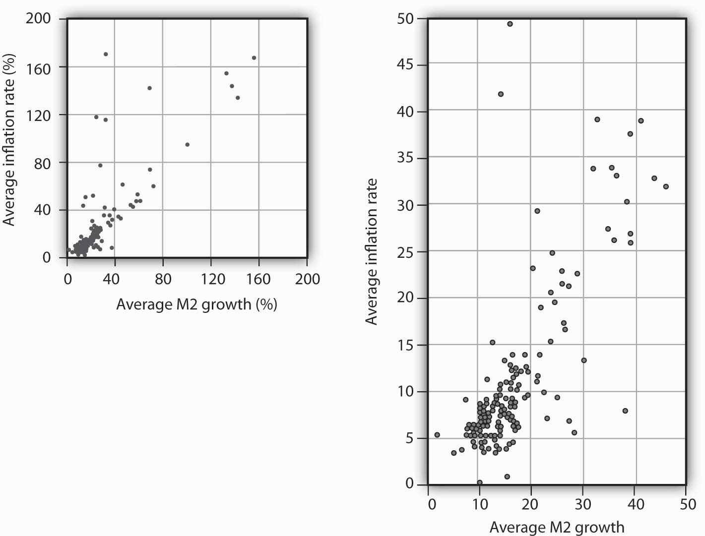 http://images.flatworldknowledge.com/rittenmacro/rittenmacro-fig16_011.jpg