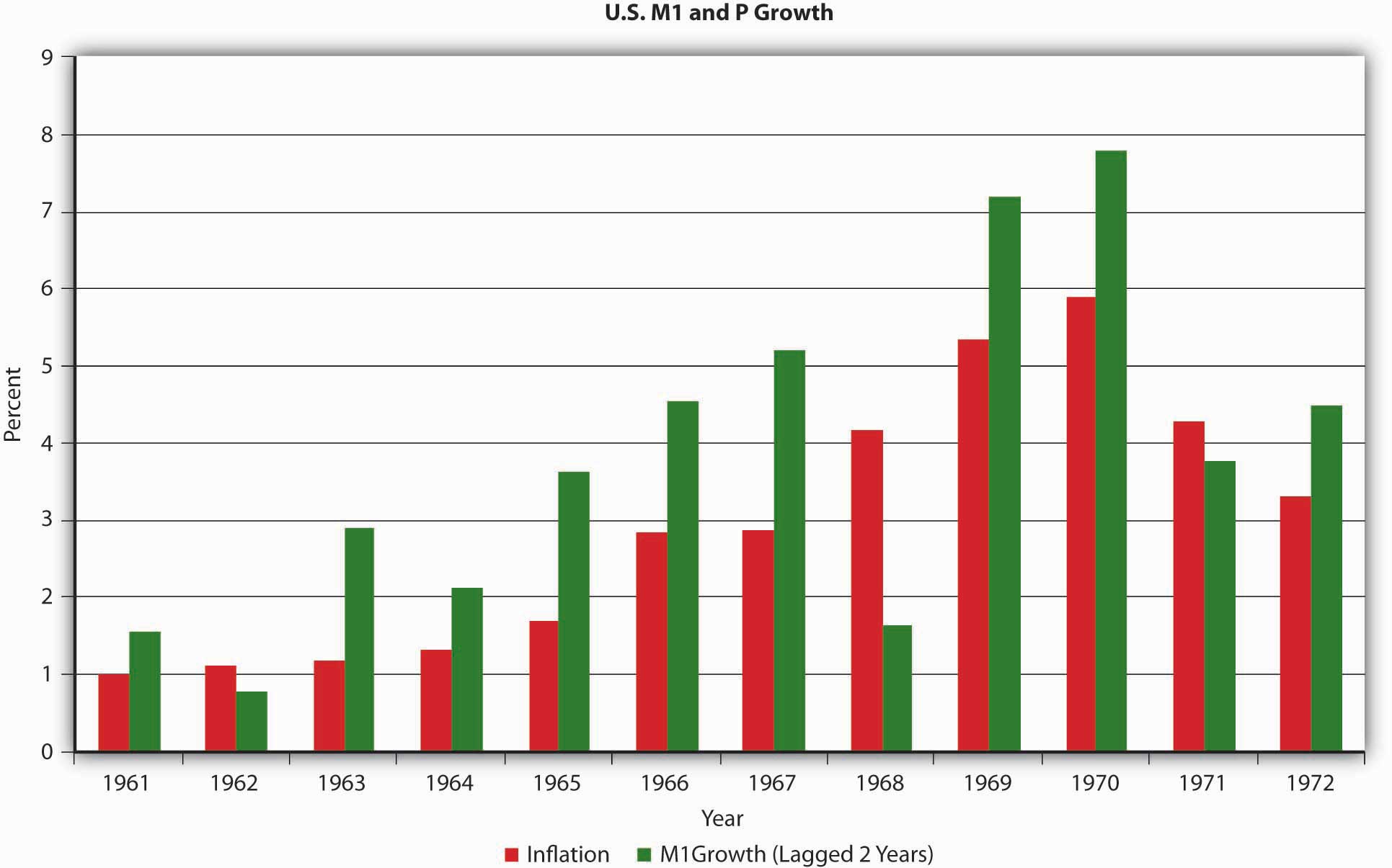 description: http://images.flatworldknowledge.com/wright/wright-fig25_002.jpg