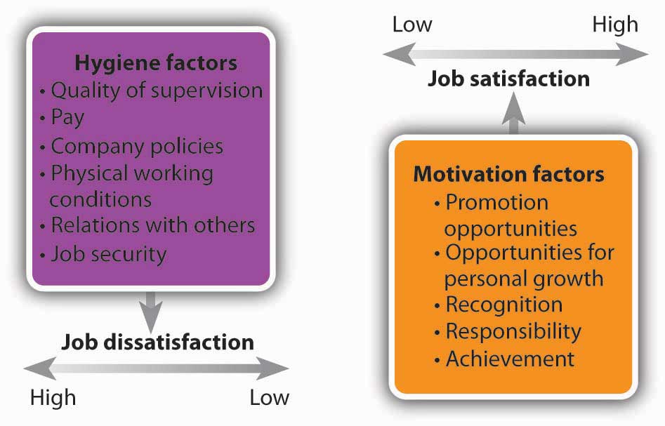 description: description: http://images.flatworldknowledge.com/collins_2.0/collins_2.0-fig07_006.jpg