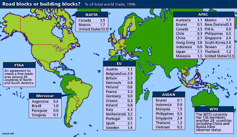 http://ibgeog2009.wikispaces.com/file/view/trade.gif/33448971/trade.gif