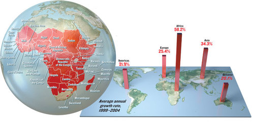 http://www.emergingfutureslab.com/perspective_20/images/2007/12/13/afrif1.jpg