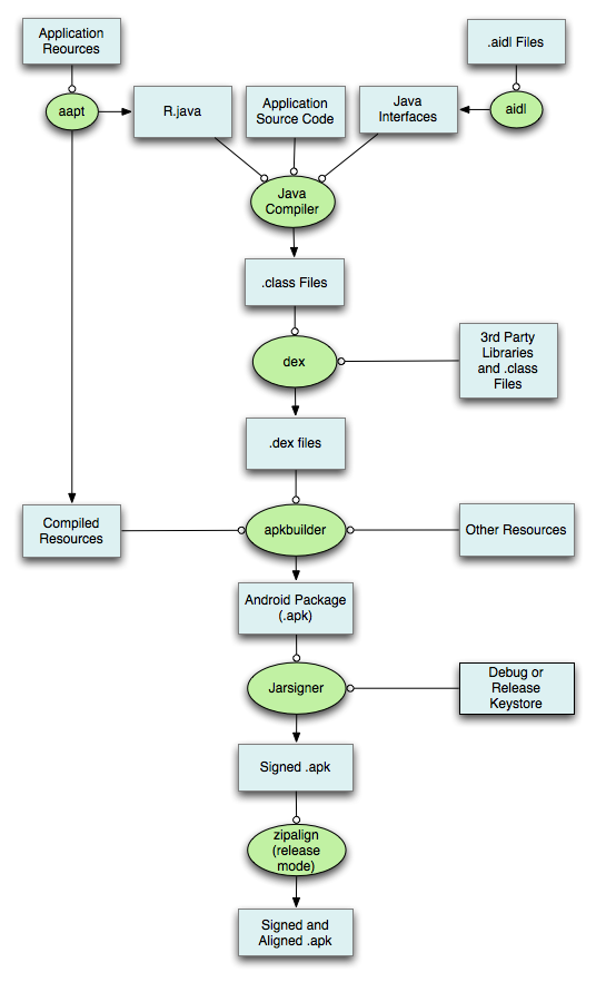 c:\windows\system32\config\systemprofile\downloads\build.png