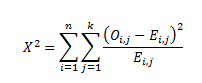 the chi-squared test statistic is defined as the sum over all cells of a table with n rows and k columns of the observed frequency minus expected frequency quantity squared divded by the expected frequency.