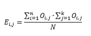 the expected value of cell i,j in a table with n rows and k columns is equal to the sum of observed frequencies across rows of column j multipled by the sum of observed frequencies across columns of row i divided by the total number of observations.