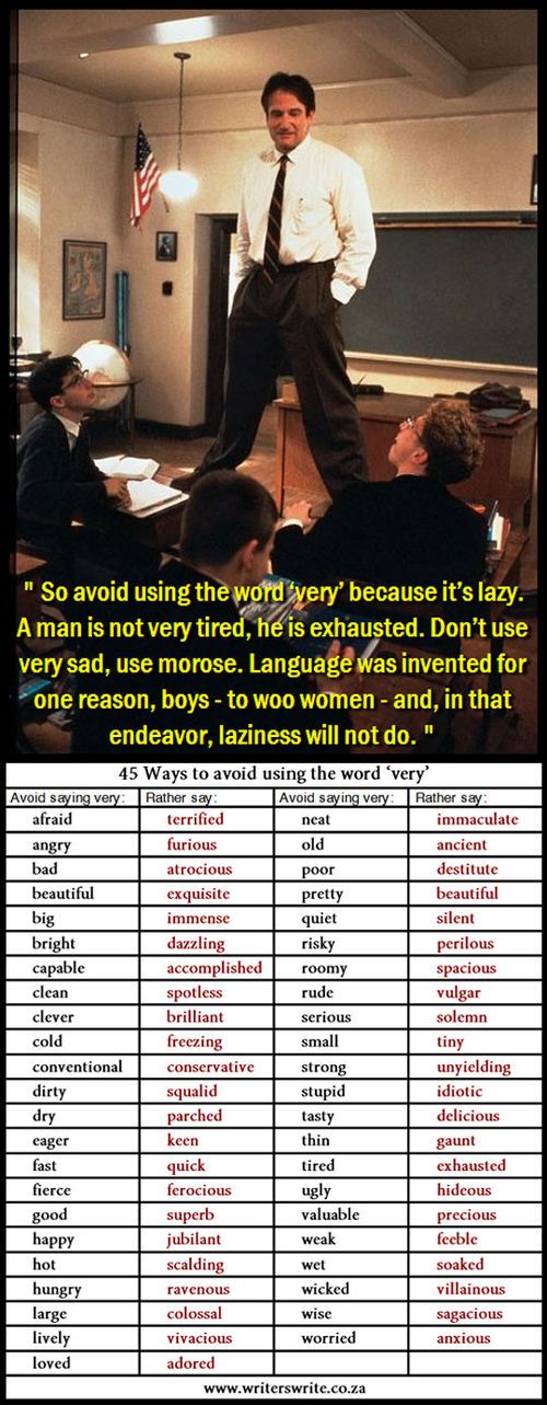 a little cheat sheet to avoid using the word ‘very’ -- picture from the movie \'the dead poets society\'