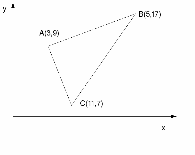 http://www.astarmathsandphysics.com/a_level_maths_notes/c1/a_level_maths_notes_c1_coordinate_geometry_triangles_normals_and_distances_html_11cef9c9.gif