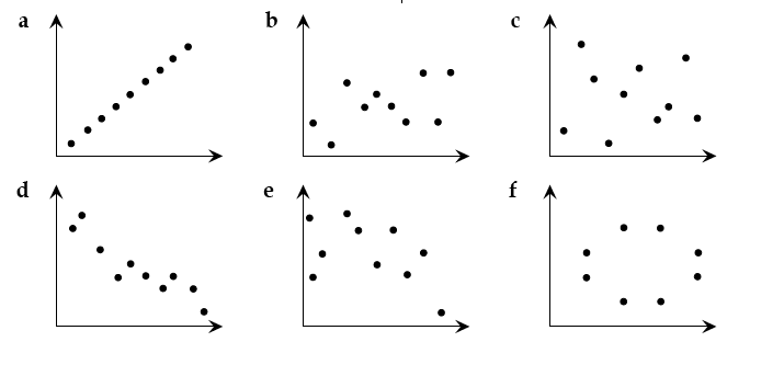 http://cshsyear10maths.global2.vic.edu.au/files/2008/10/int-splts.png