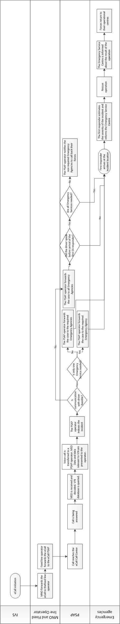 greek_workflow_wp3