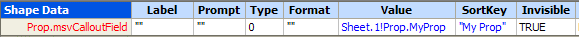 text and data-bar callout shape data cells