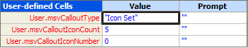 icon-set callout user-defined cells