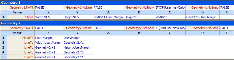 icon set callout geometry section