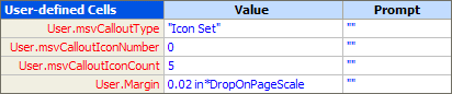 callout margin example user-defined section