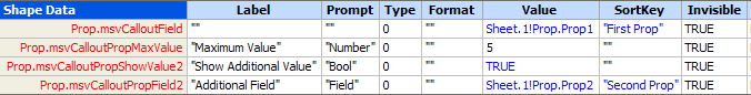 custom callout property examples