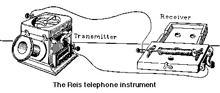 http://www.privateline.com/telephonehistory/image50.gif