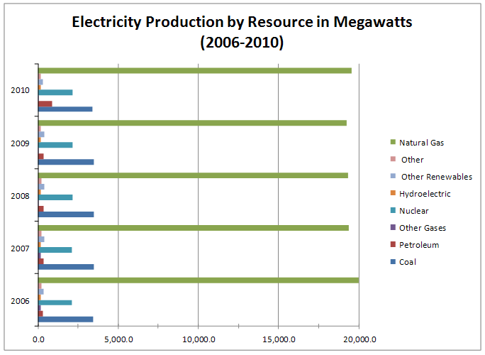 graph2_for eap