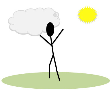 stick figure looking at sky with cloud on the left and sun on the right.